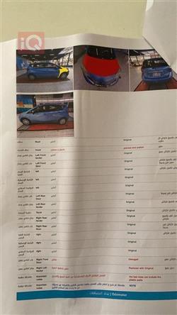 نيسان فيرسا نوت